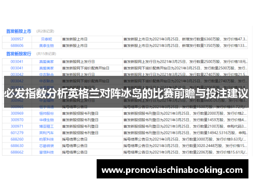 必发指数分析英格兰对阵冰岛的比赛前瞻与投注建议